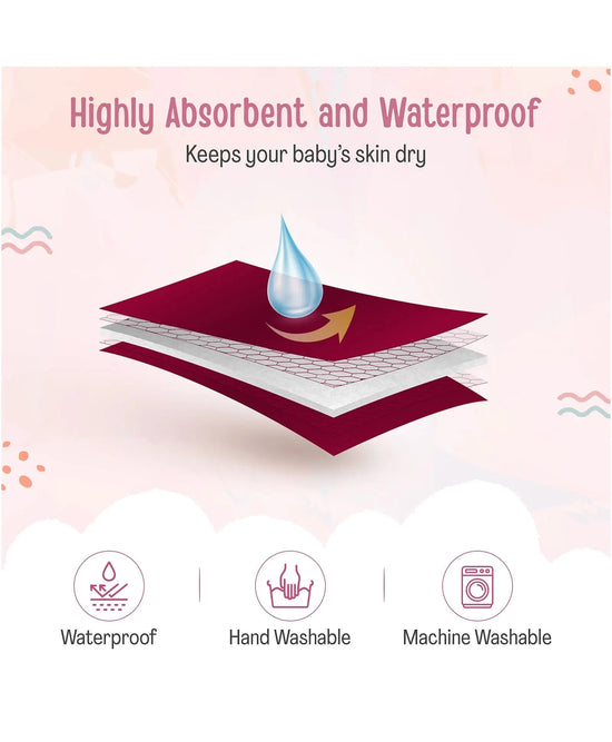 Dry Sheet For babies | Dry Bed Protector Sheet | Pack of 1