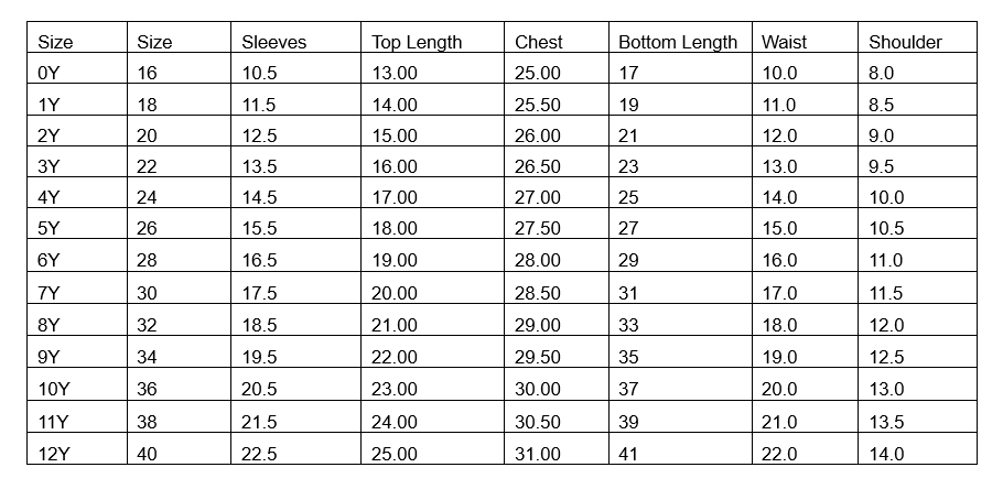 Rama Boys's Coaty Set