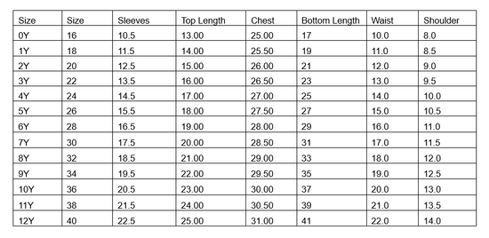 Rama Boys's Coaty Set