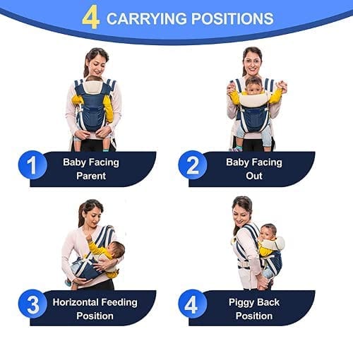 Adjustable Baby Carrier | Multiple Carry Positions: Front, Back, Hip | Comfortable & Adjustable