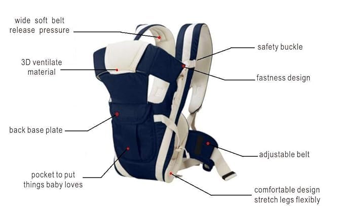 Adjustable Baby Carrier | Multiple Carry Positions: Front, Back, Hip | Comfortable & Adjustable