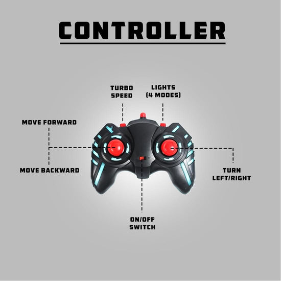 RC Car Monster Truck Toy | Off Roader | Rechargable & remote Controlled | Red