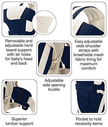 Adjustable Baby Carrier | Multiple Carry Positions: Front, Back, Hip | Comfortable & Adjustable