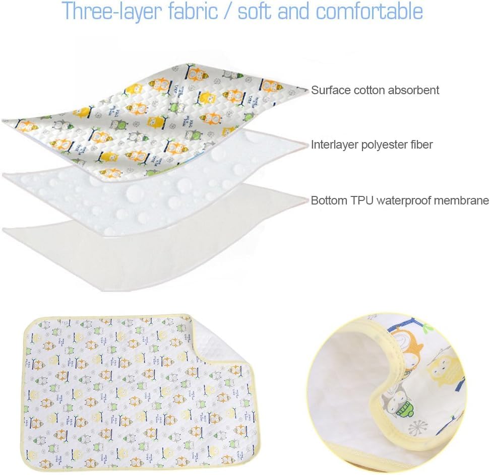 Baby Waterproof & Breathable Diaper Changing Mat | 0-12M | Pack of 2