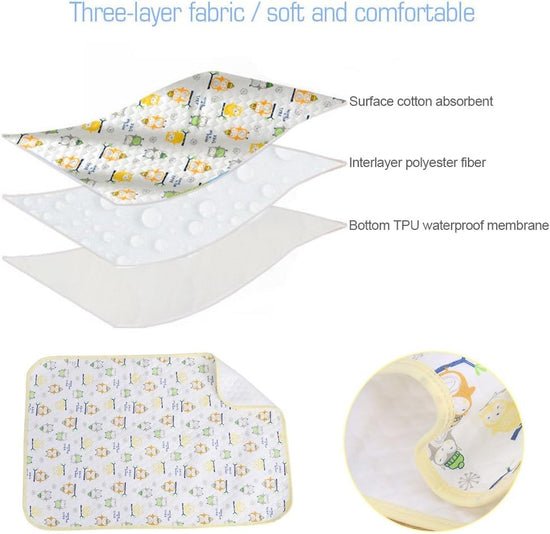 Baby Waterproof & Breathable Diaper Changing Mat | 0-12M | Pack of 2