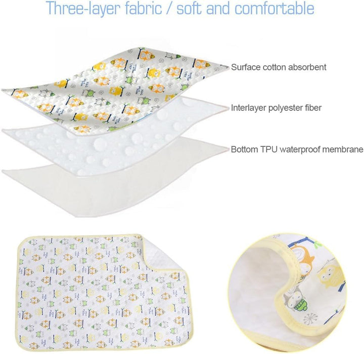 Baby Waterproof & Breathable Diaper Changing Mat | 0-12M | Pack of 2