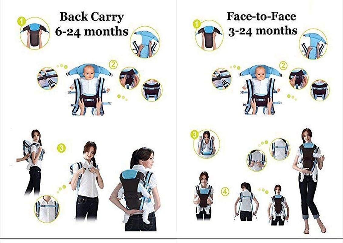Adjustable Baby Carrier | Multiple Carry Positions: Front, Back, Hip | Comfortable & Adjustable