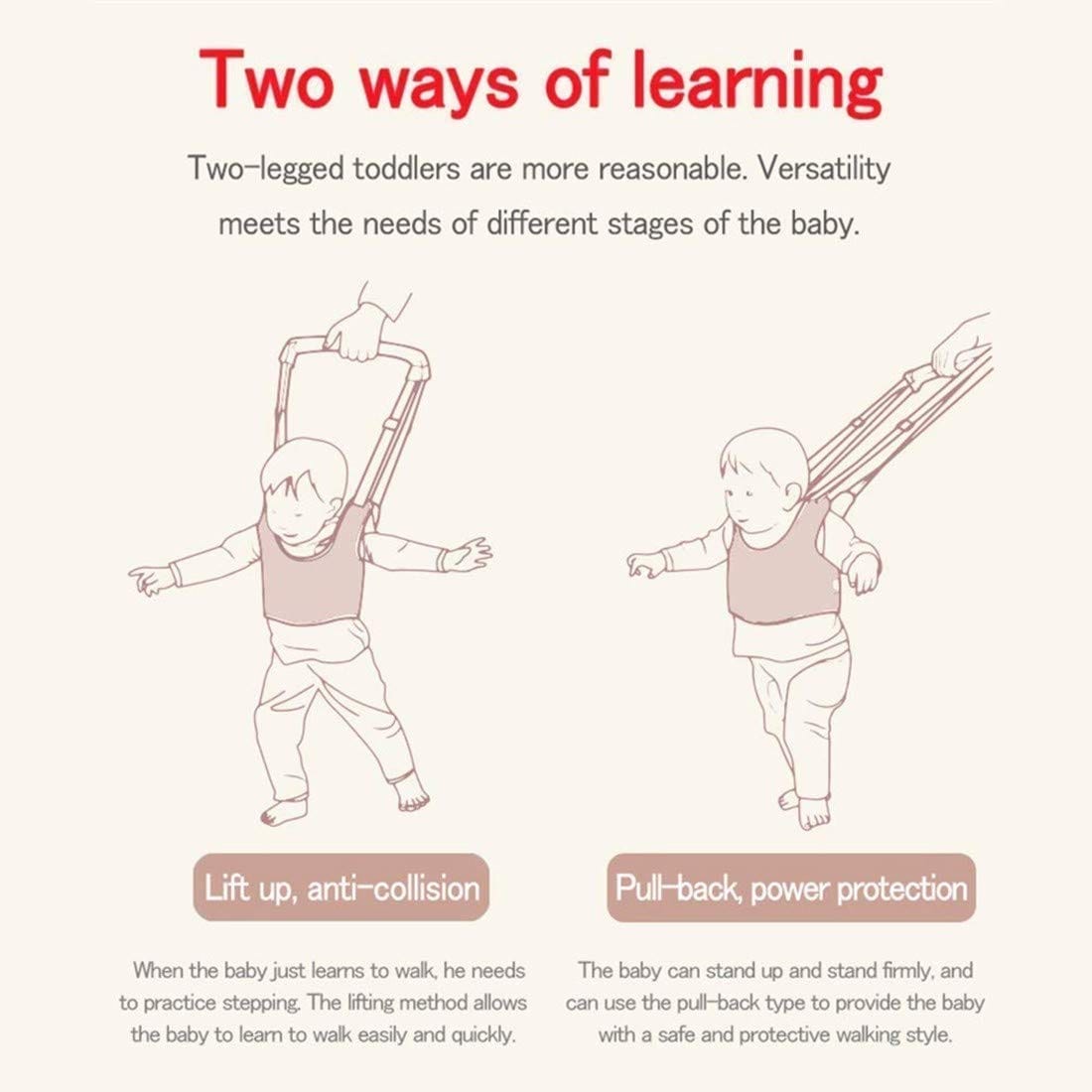 Baby Walker with Harness | Walking Assistant Helper for Infant