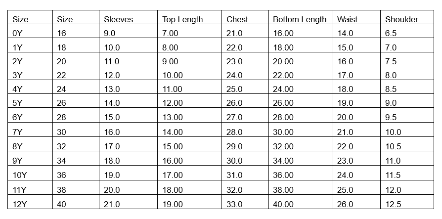 Multicolor Floral Print Co-ord Sets For Girls