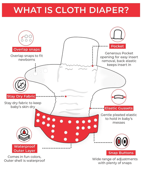 NewBorn Baby Combo | Diaper Combo For NewBorn  | Pack of 7 | MultiColor