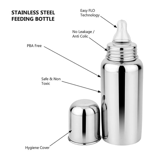 Blue Baby Feeding Bundle | 6-in-1 Feeding Kit Combo Set