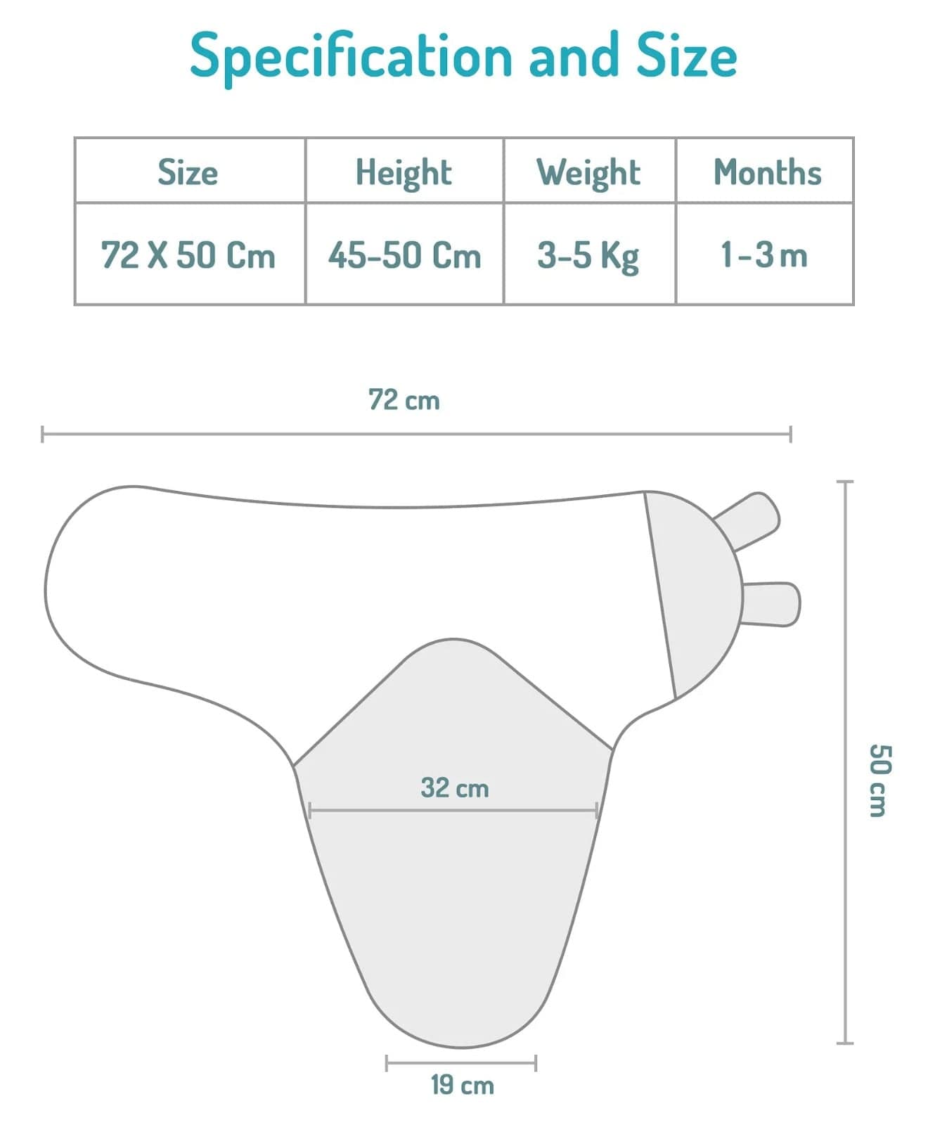 Printed Swaddles for NewBorn Baby