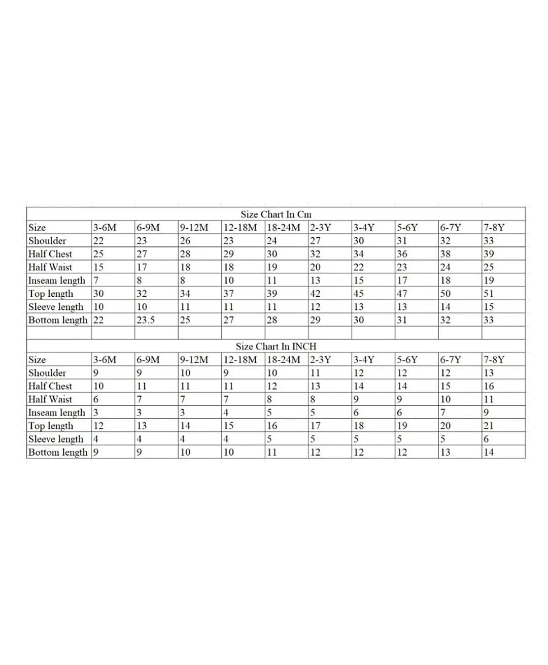 Clothing Sets For Boys | Travel Print | 100% Cotton | Navy