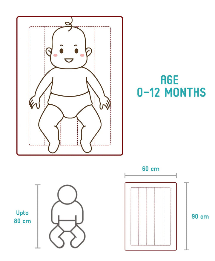 Baby Bedding Sets