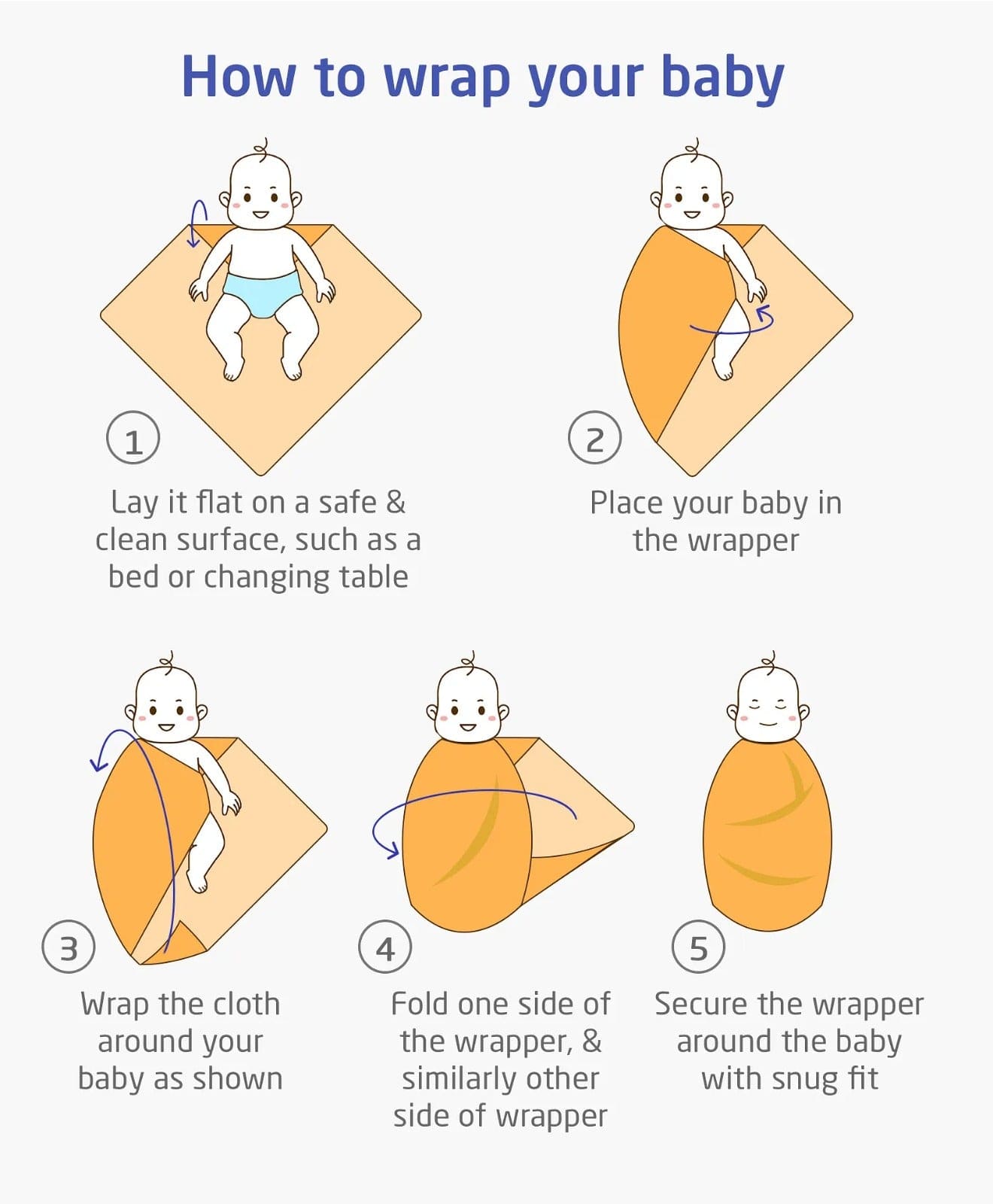 Muslin Wrapper For Newborn | Muslin Swaddles For Newborn | MultiPack | White